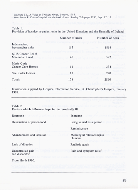 Pagina 84